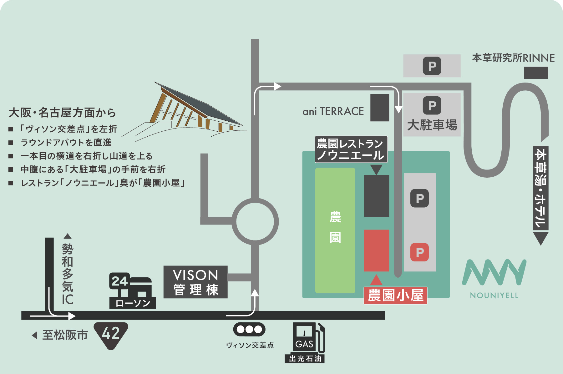ヴィソン農園へのアクセス