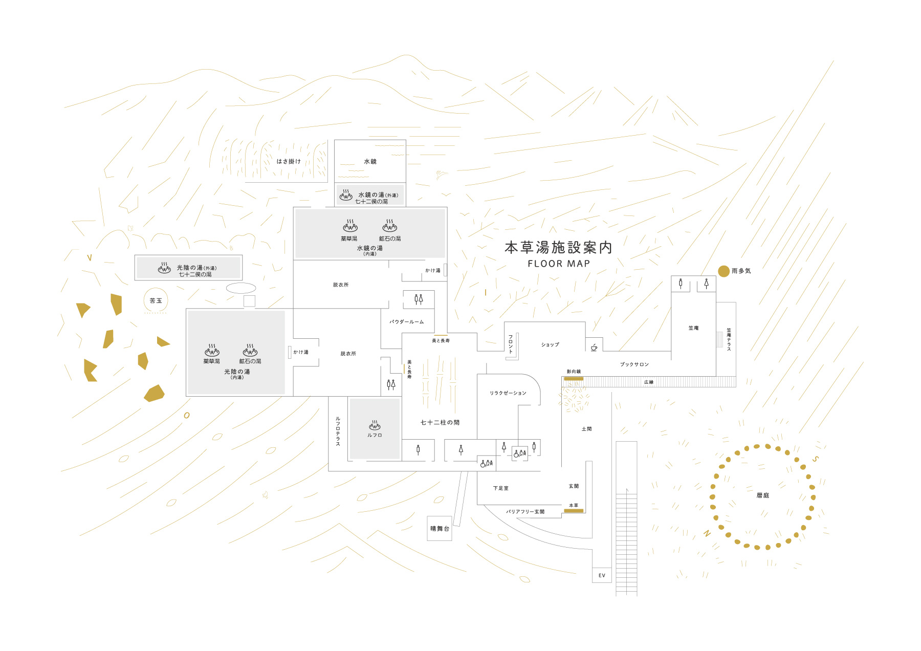 本草湯施設MAP