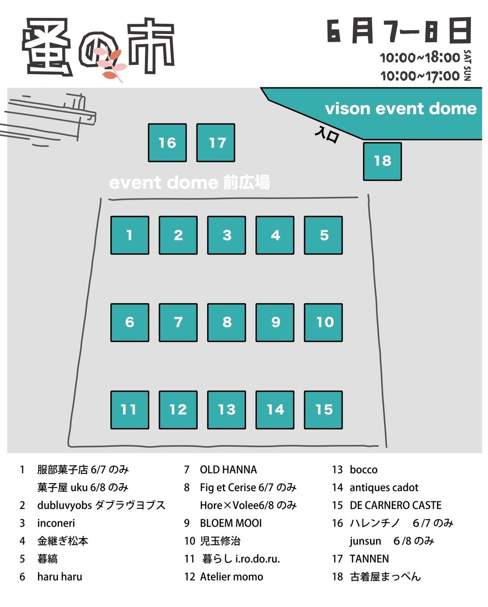 VISON 蚤の市
